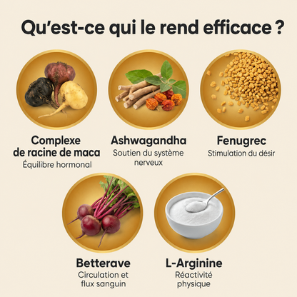 Complexe de maca — Soutien de l’équilibre hormonal et du désir chez la femme