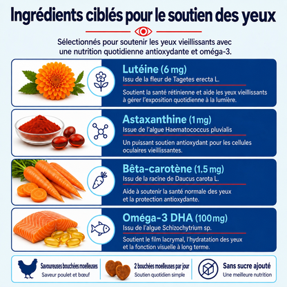 Bouchées pour le soutien de la vision