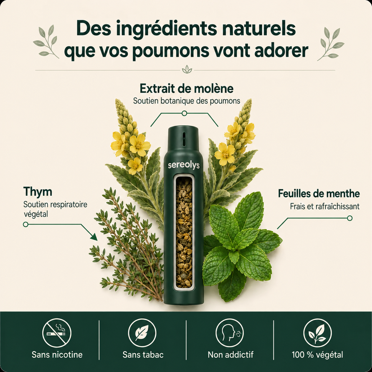 Sereolys ClearBreath™ – Inhalateur Botanique