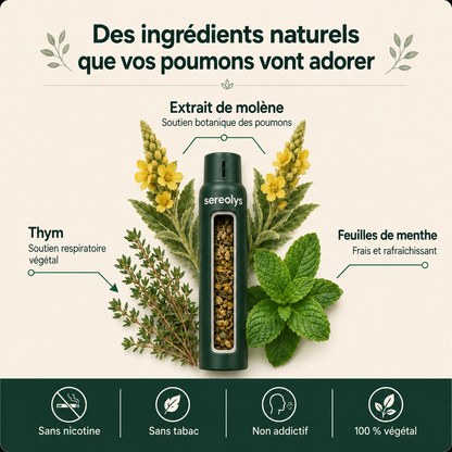 Sereolys ClearBreath™ – Inhalateur Botanique