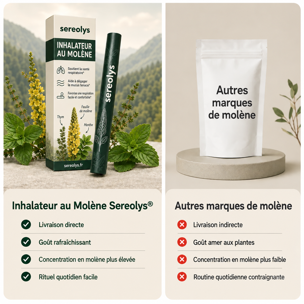 Sereolys ClearBreath™ – Inhalateur Botanique