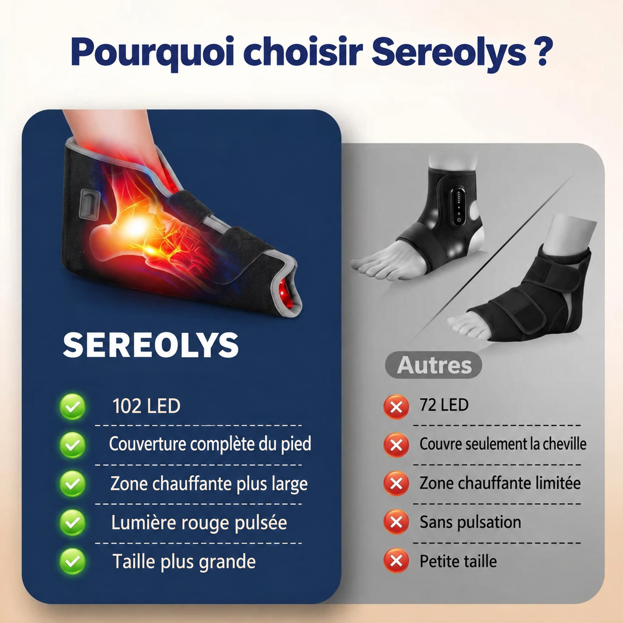 Sereolys™ NeuroSoothe