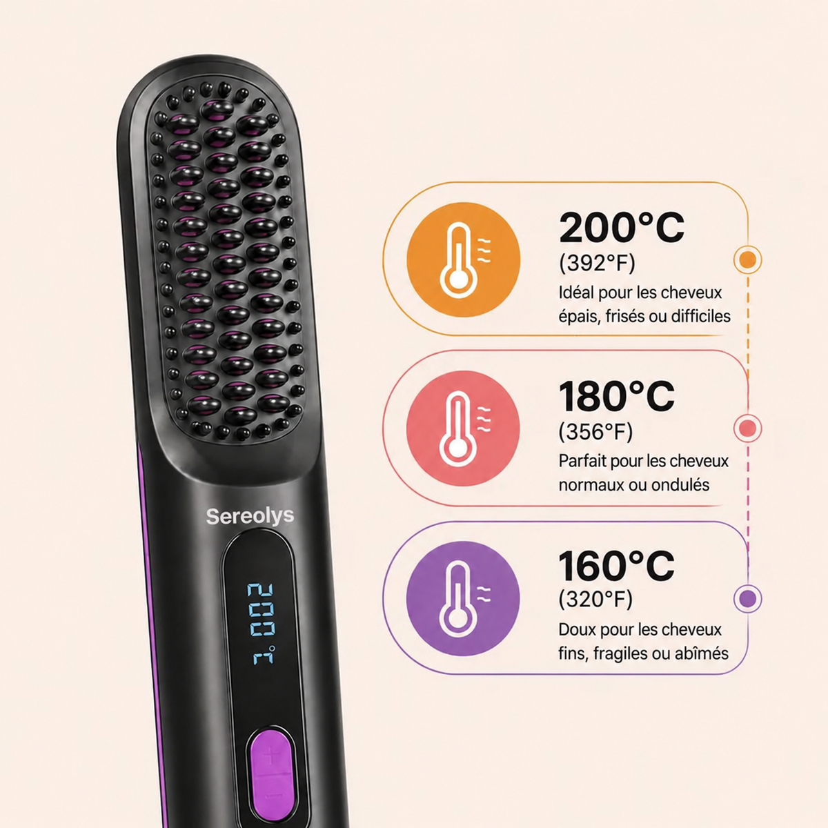 Sereolys – Brosse pour Cheveux Courts