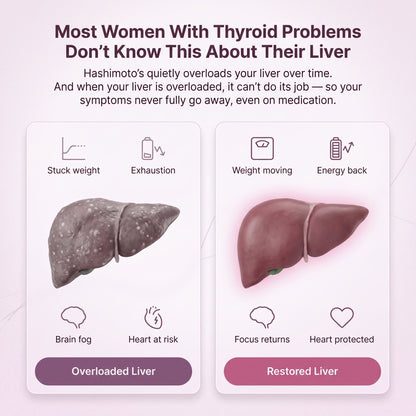 Soutien du foie et de la thyroïde